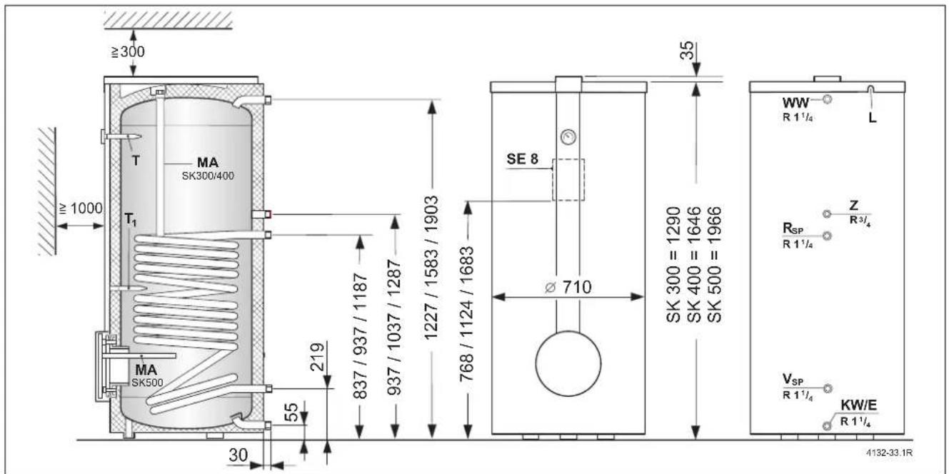 ≥300 T MA SK300/400 T1 MA SK500 55 219 837/937/1187 937/1037/1287 1227/1583/1903 768/1124/1683 Ø 710 30 35 SE 8 SWW R 1 1/4 L Z RSP R 1 1/4 VSP R 1 1/4 KW/E R 1 1/4 4132-33.1R