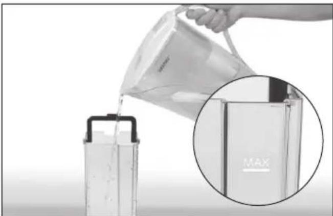 Person pouring liquid from a container into a plastic bag, with an inset showing the same container labeled 'MAX' (no text or symbols on the main subject)