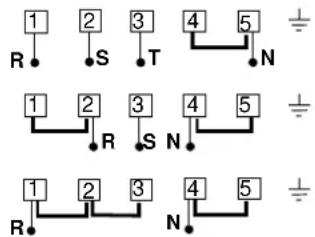1 2 3 4 5 R S T N 1 2 3 4 5 R S N 1 2 3 4 5 R N