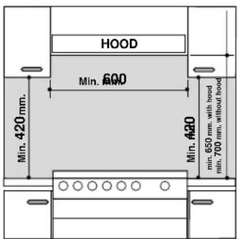 HOOD Min. 600 Min. 420mm. Min. 420 min. 650 mm with hood min. 700 mm. without hood
