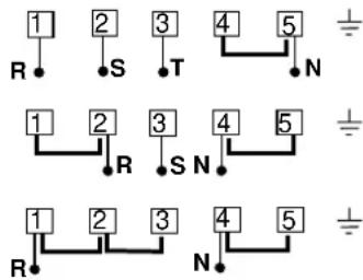 1 2 3 4 5 R S T N 1 2 3 4 5 R S N 1 2 3 4 5 R N