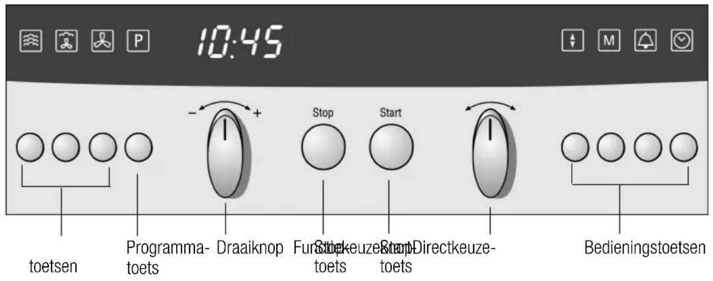 NEFF B8762 - Bedieningspaneel - 1
