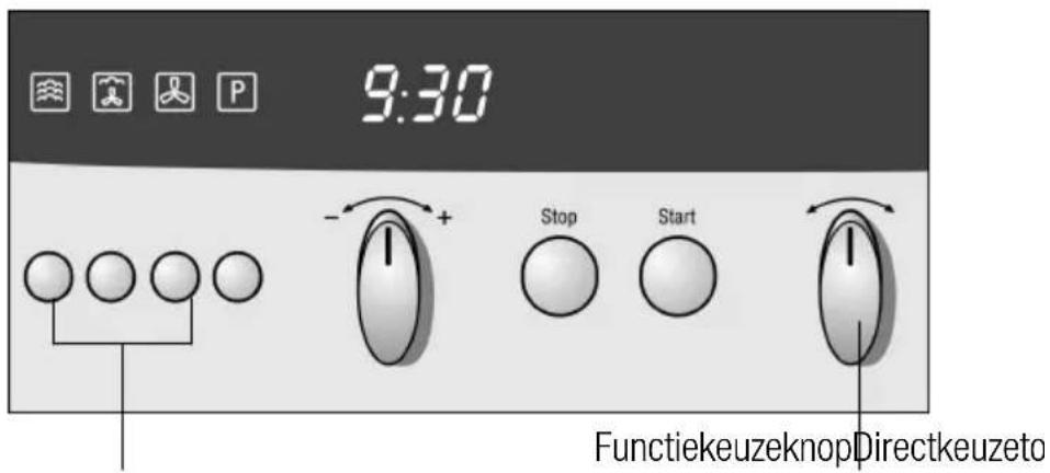 NEFF B8762 - Directkeuzetoetsen enfunctie- keuzeknop - 1
