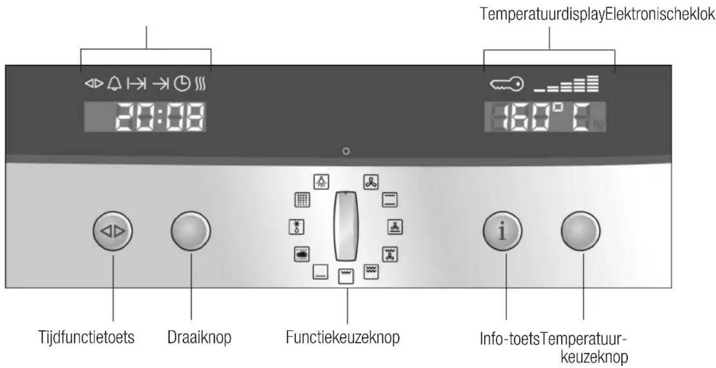 NEFF B14P42 NO - Bedieningspaneel - 1