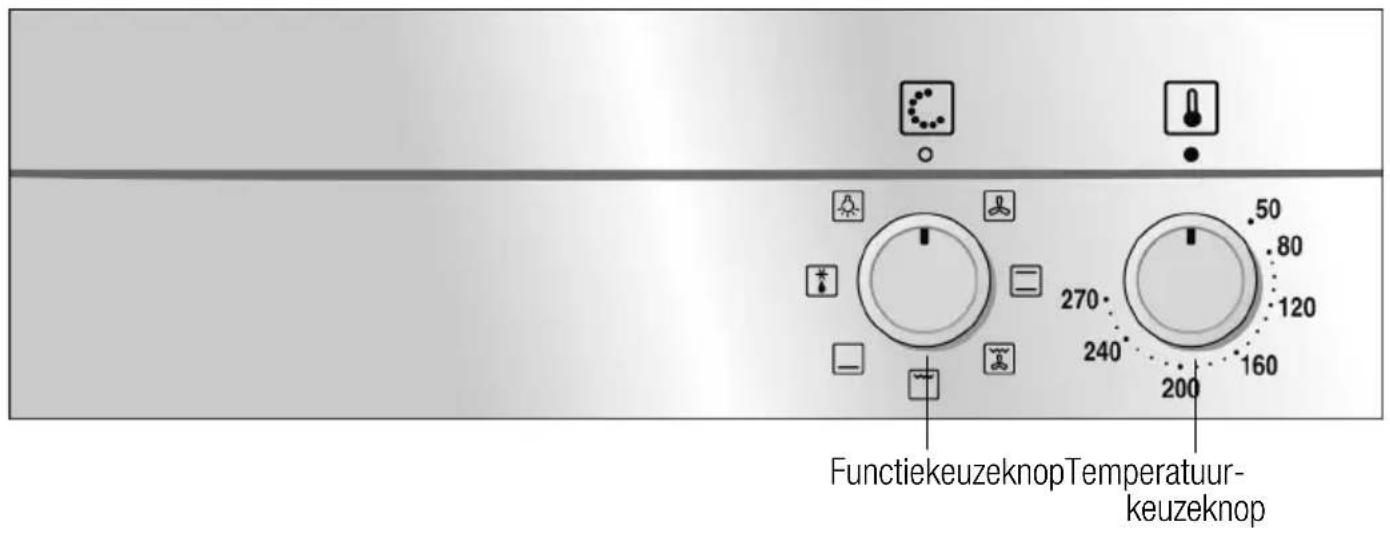 NEFF B14M22 NO - Uwnieuweapparaat - 1