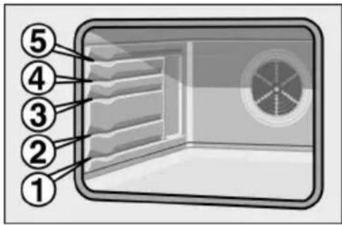 NEFF B 4540 CO - Ovenen toebehoren - 1
