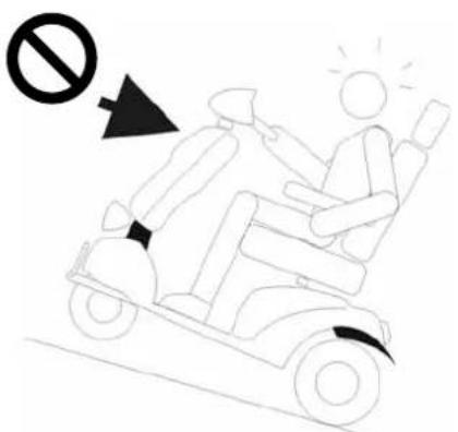 Diagram showing a person driving a scooter with a no-smoking sign and sun, indicating parking or parking restriction.