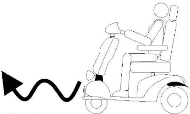 Excel Excite 3 Galaxy - De scooter leren kennen - 1