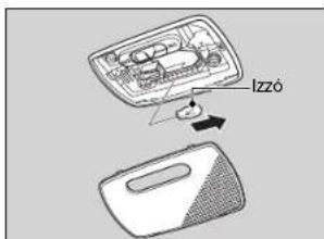 Izzó