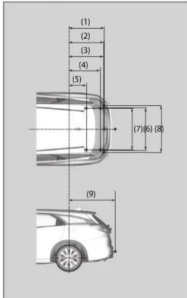(1) (2) (3) (4) (5) (7)(6)(8) (9)