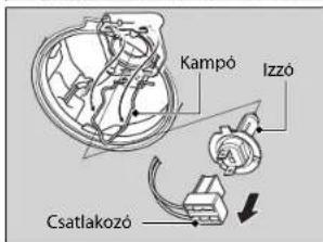 Kampó Izzó Csatlakozó