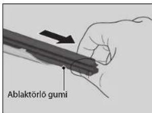 Ablaktörlö gumi