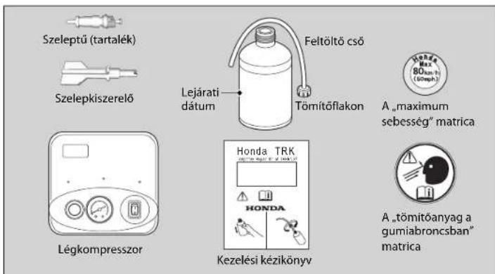 Mercedes-Benz A-Class (2006) - Elökészületek a defektes kerék ideiglenes javításához - 1