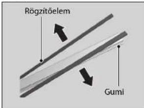 Rögzítőelem Gumi