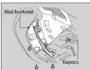 Alsó burkolat Kapocs