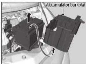 Akkumulátor burkolat