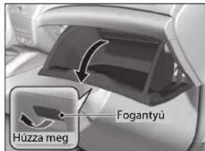 Fogantyú Húzza meg