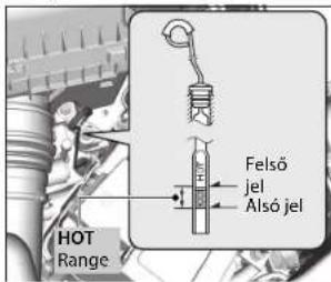 HOT Range Felső jel Alsó jel