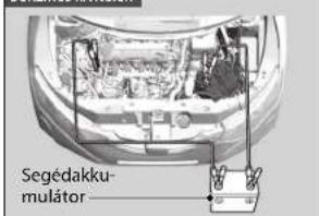 Segédakku- mulátor