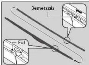 Bemetszés Fül