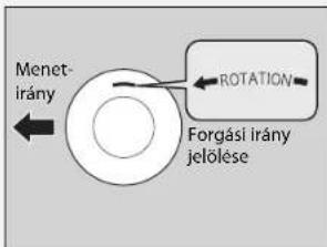 Menet- irány ROTATION Forgási irány jelölése