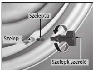 Szeleptü Szelep Szelepkiszerelő