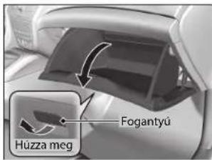 Fogantyú Húzza meg