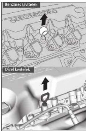 Benzines kivitelek Dizel kivitelek