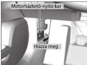 Motorháztető-nyító kar Húzza meg