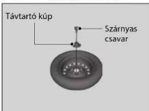 Távtartó kúp Szárnyas csavar