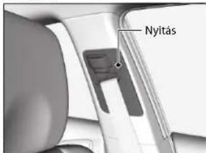 Nyitás
