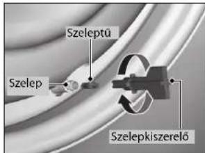 Szeleptü Szelep Szelepkiszerelő
