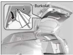 Burkolat