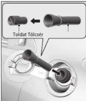 Toldat Tölcsér