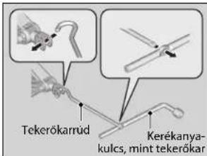 Tekerőkarrúd Kerékanyakulcs, mint tekerőkar