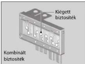 Kiégett biztosíték Kombinált biztosíték