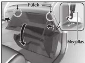 Fülek Megállás