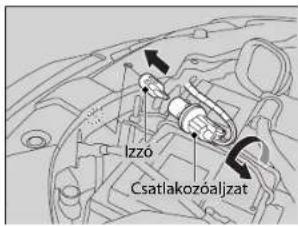 Izzó Csatlakozóaljzat