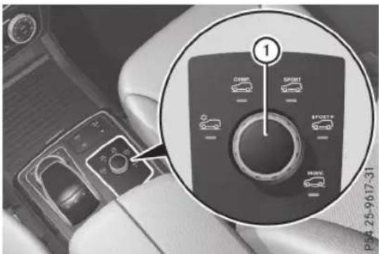 1 SPEED SPORT SPEED P54.26-9617-31