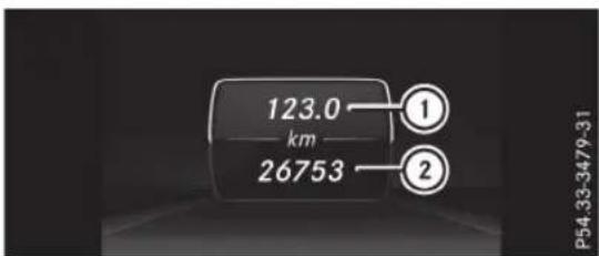 123.0 km 26753 ① ② P54.33-3479-31