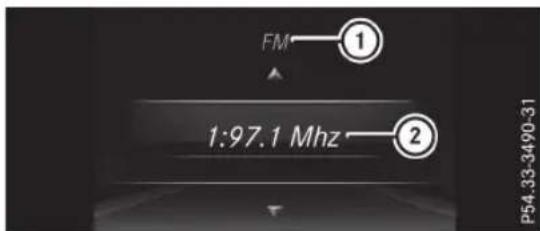 FM ① 1:97.1 Mhz ② P54.33-3490-31