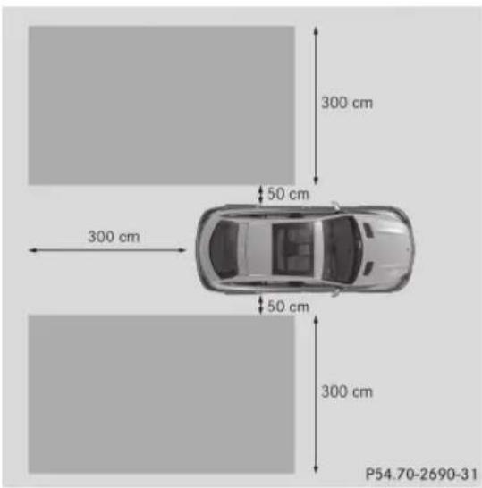 300 cm 50 cm 300 cm 50 cm 300 cm P54.70-2690-31