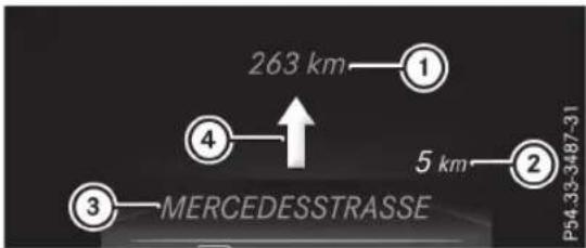 263 km ① ④ ↑ 5 km ③ MERCEDESSTRASSE P54.33-3487-31