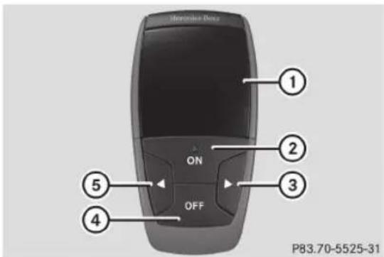 Mercedes-Benz ① ② ON OFF ③ ④ ⑤ P83.70-5525-31
