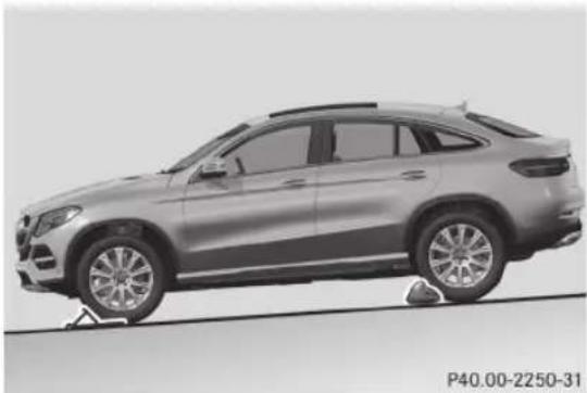 Mercedes-Benz GLE Coupe (2015) - Jármű biztosítása elgurulás ellen - 3
