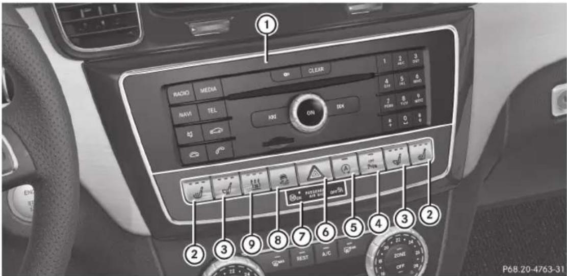 RADIO MEDIA NAV TEL OK ON OFF PARTITION OFF 20 REST A/C OFF 20 P68.20-4763-31