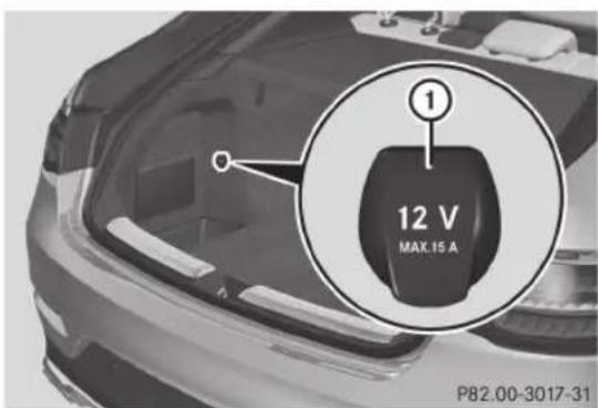 1 12 V MAX.15 A P82.00-3017-31