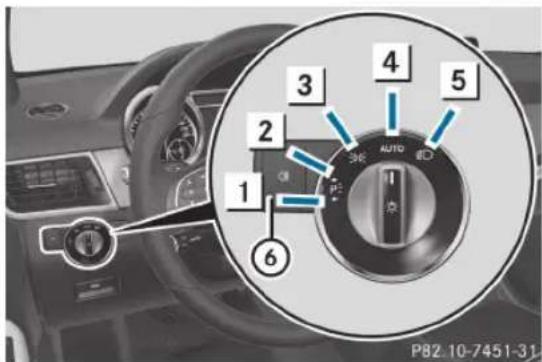 1 2 3 4 5 6 AUTO P82.10-7451-31