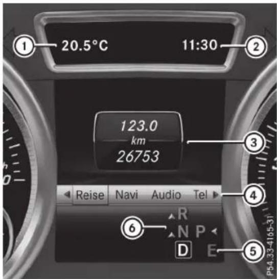 20.5°C 11:30 123.0 km 26753 Reise Navi Audio Tel R N P D E P54.33-4165-31