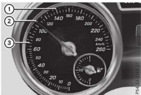 ① ② ③ 140 160 180 120 200 100 220 80 240 60 260 50 40 30 20 10 0 km/h 1/2 P54 33-37-5-31